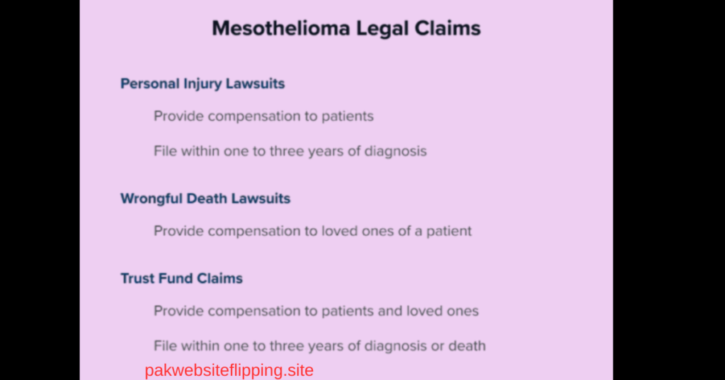 Sioux Falls Mesothelioma Lawyer Vimeo