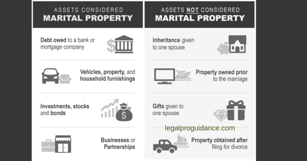 Kansas and Common Law Marriage