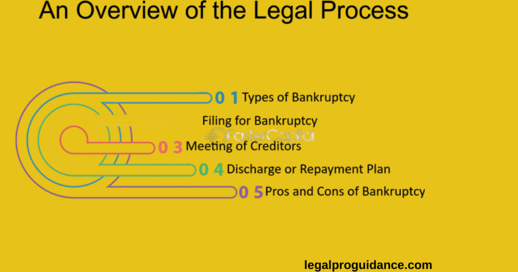 Blind Frog Ranch Lawsuit Update